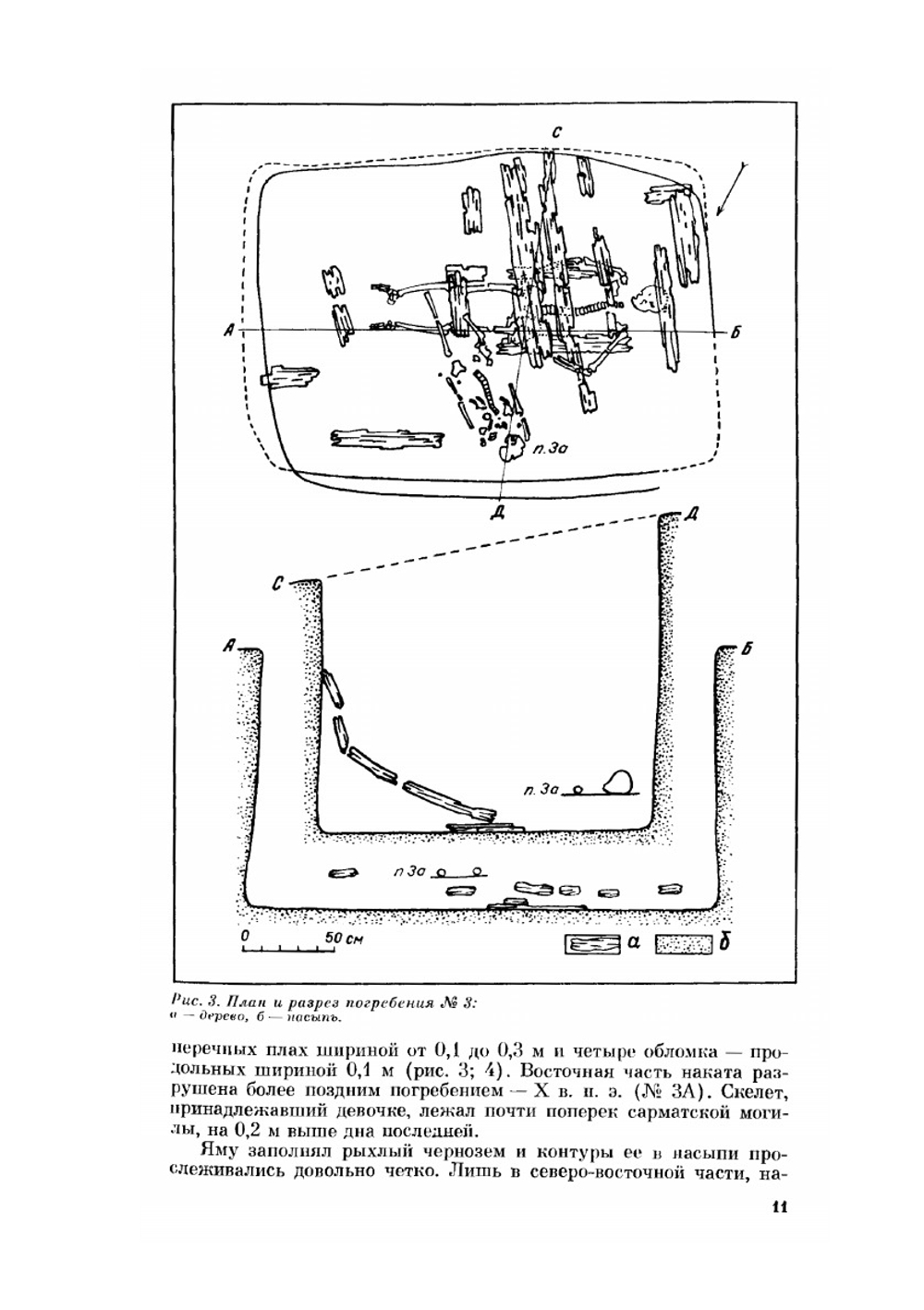 Сарматское погребение I в. н.э.. на Южном Буге | Г.Т. Ковпаненко