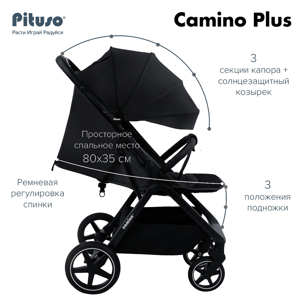 Pituso Коляска прогулочная CAMINO+ Black