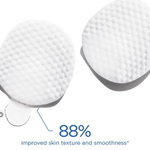 Smooth Surface Glycolic Peel NeoStrata