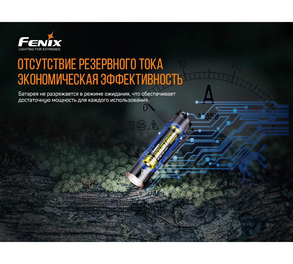 Фонарь Fenix E12V20