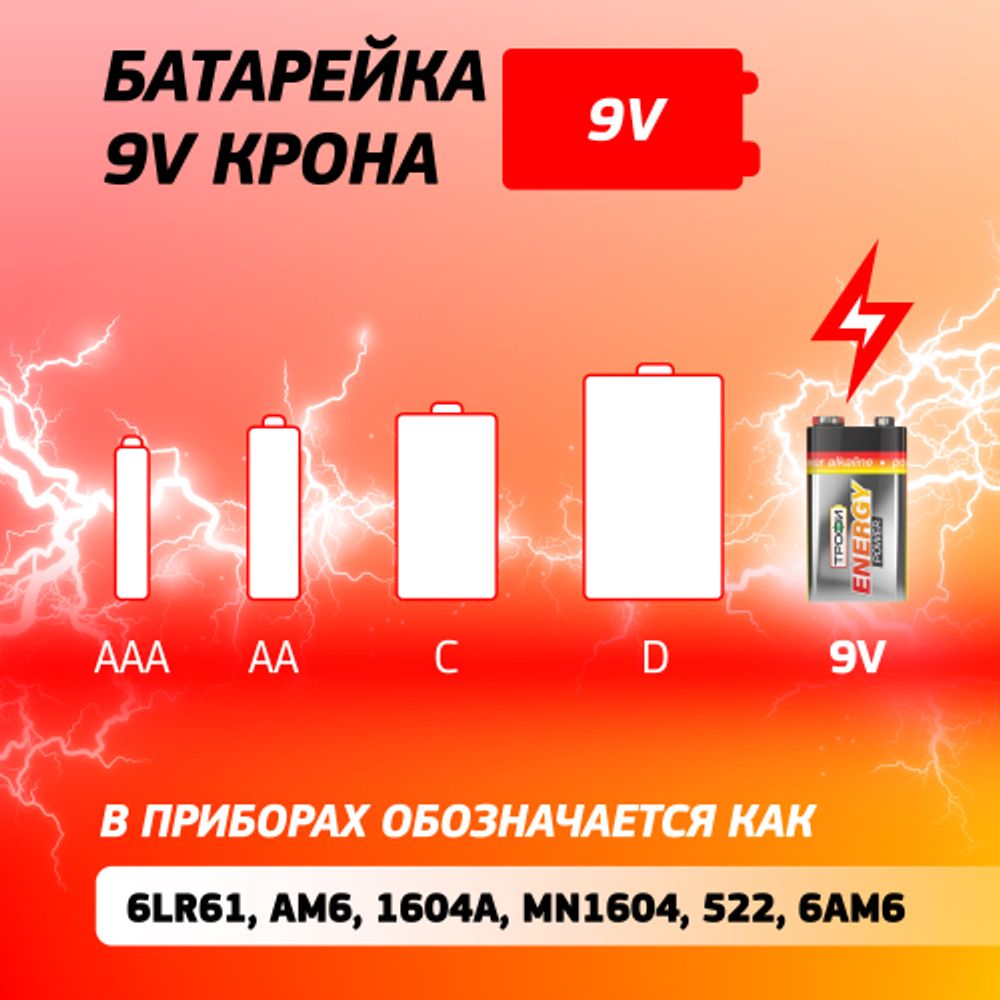 Батарейки Трофи 6LR61-1BL ENERGY POWER Alkaline