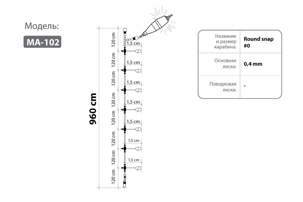 Оснастка HIGASHI MA-102