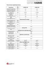 Котел газовый Federica Bugatti 24В VARME одноконтурный черный