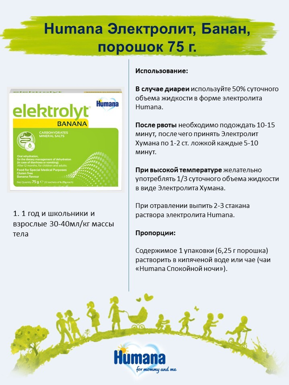 Биологически активная добавка Humana электролит-банан уп 75г/12 шт по 6,25 г