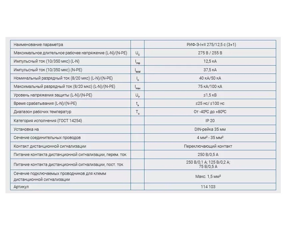 Устройство защиты от импульсных перенапряжений РИФ-Э-I+II 275/12,5 (3+1)