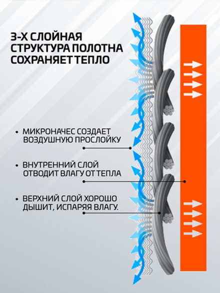 Комплект термобелья мужского LEGENDA Хлопок черный