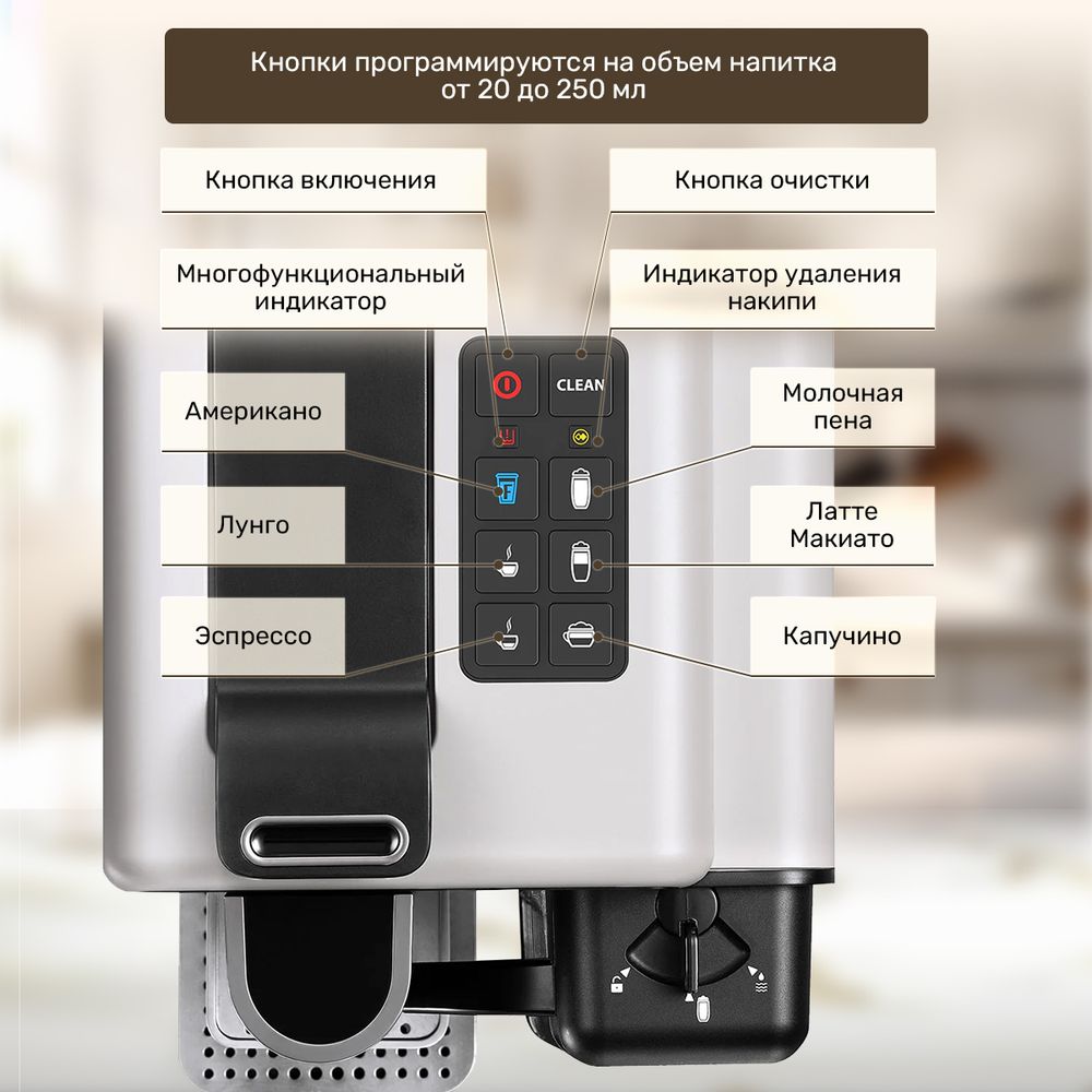 Кофемашина капсульная Caffitaly System S22 EVO Quadra White (белая)