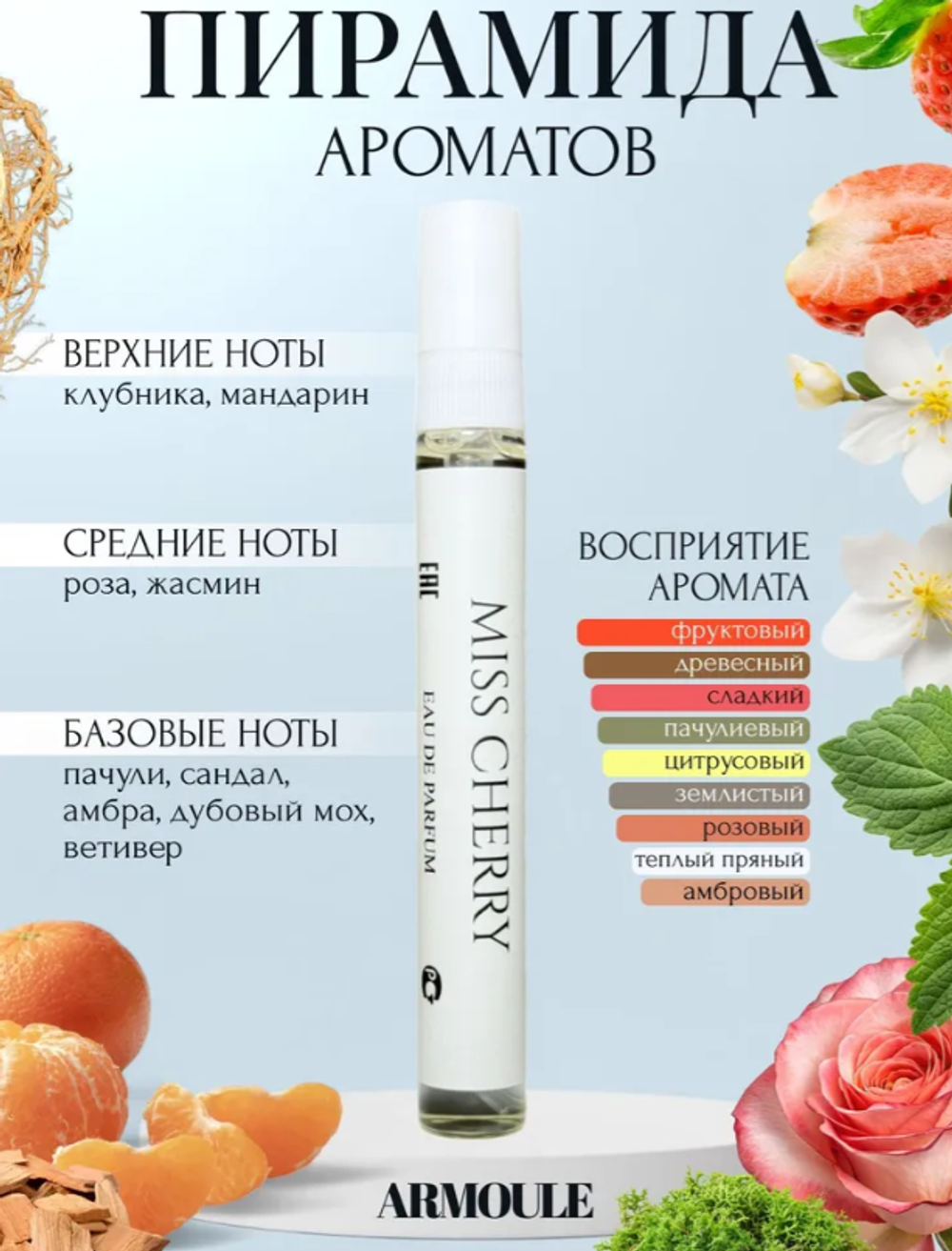 Духи Armoule Miss Cherry 10 мл