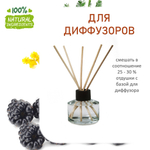 Ежевика и мимоза, отдушка для свечей и мыла