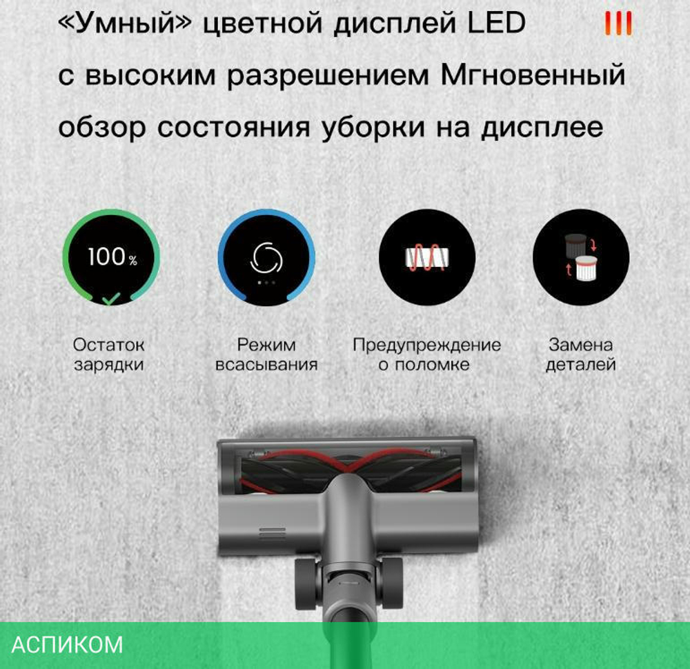 Пылесос Dreame V12 международная версия (VVT1)
