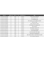 Воблер для рыбалки Pontoon21 Dexter Minnow 71SP-SR, 154, 71 мм., 7.05 гр., 0.6-1.2м.