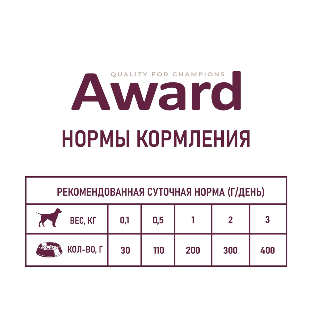 Корм для щенков AWARD, 400 г, телятина с овощами