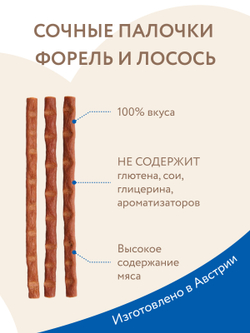 Лакомство Мнямс лакомые палочки для кошек с форелью и лососем 10х5 г