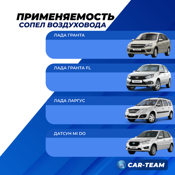 Сопла панели приборов (регулированные) Лада Гранта, Калина 2, Гранта FL, Ларгус, Renault Logan, Duster, Kaptur в стиле AMG (mini ver 3.0) c белой подсветкой