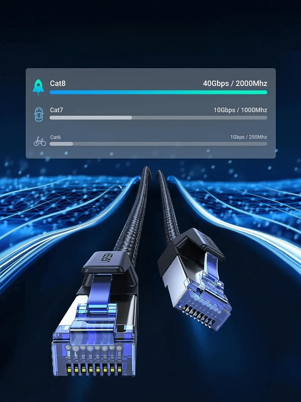 Кабель Ugreen RJ-45 - RJ-45 15 м NW153 30799