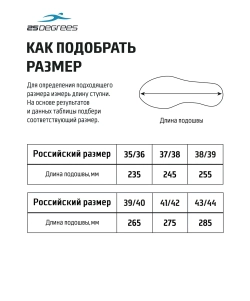 Пантолеты 25DEGREES Breeze универсальные