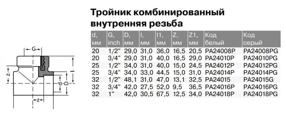 Тройник PPR комбинированный Ду20-32, внутренняя резьба, белый, Pro Aqua