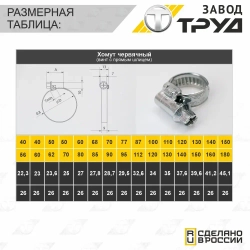 Набор хомутов 25-40 (5шт) хомут червячный универсальный