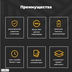 Аккумулятор для Apple iPhone 11 Pro - усиленная 3410 mAh - Battery Collection (Премиум)