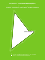 Натяжные потолки 1.3 м2, 1.5 м2, 1.1 м2