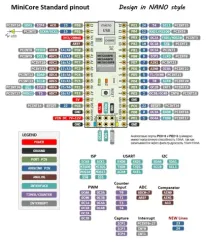 Отладочная плата Arduino NANO M328PB на ATMEGA328PB