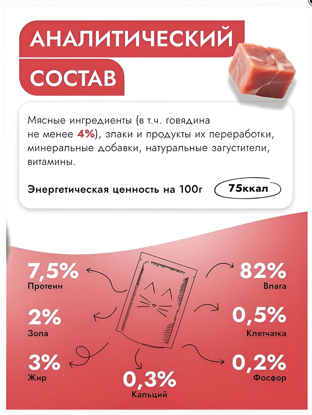 Влажный корм Best Dinner Базис полнорационный для кошек всех пород, курица, кусочки в соусе 75гр