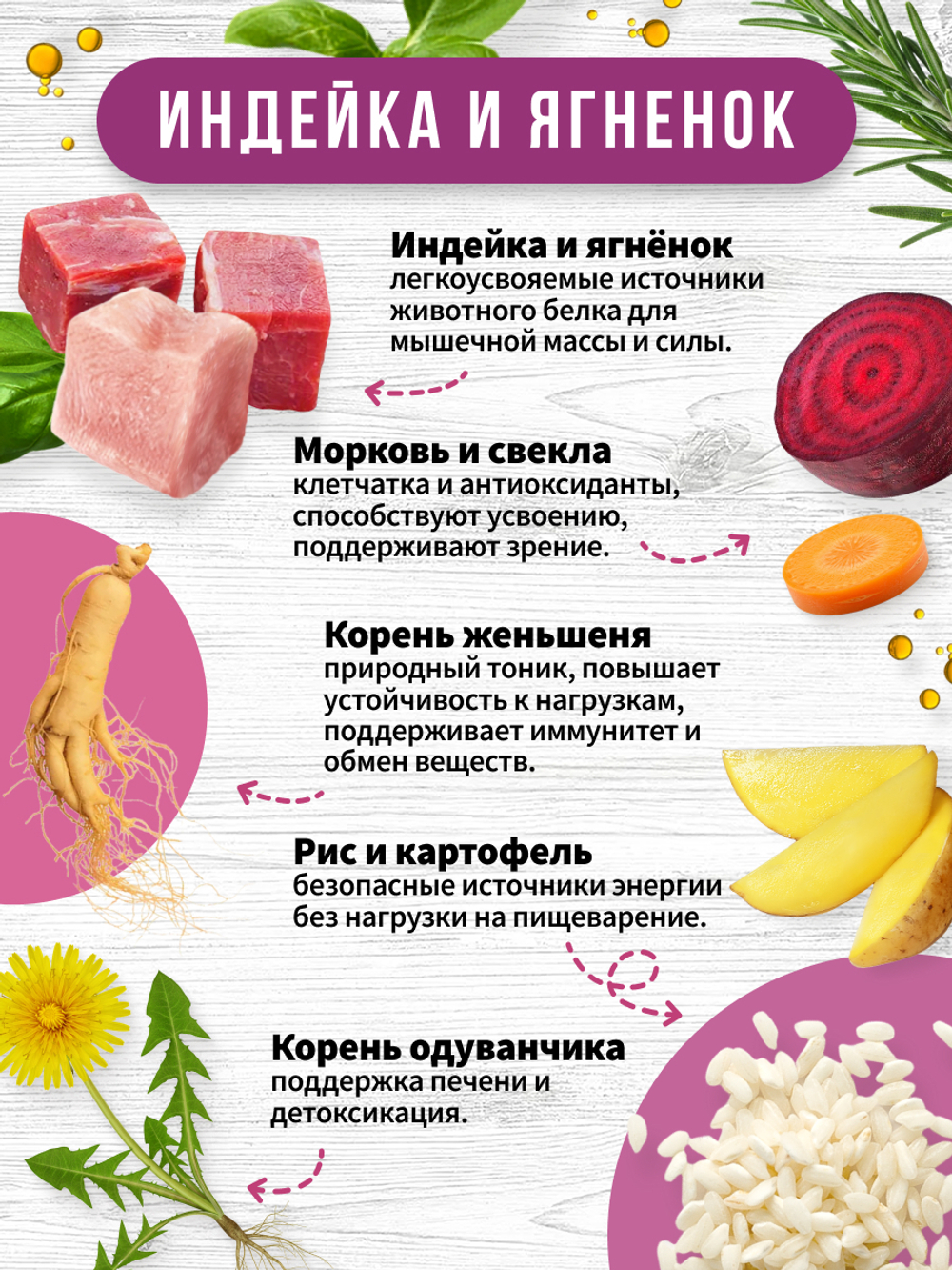 Airi turkey and lamb. С мясом индейки, ягненка  и женьшенем