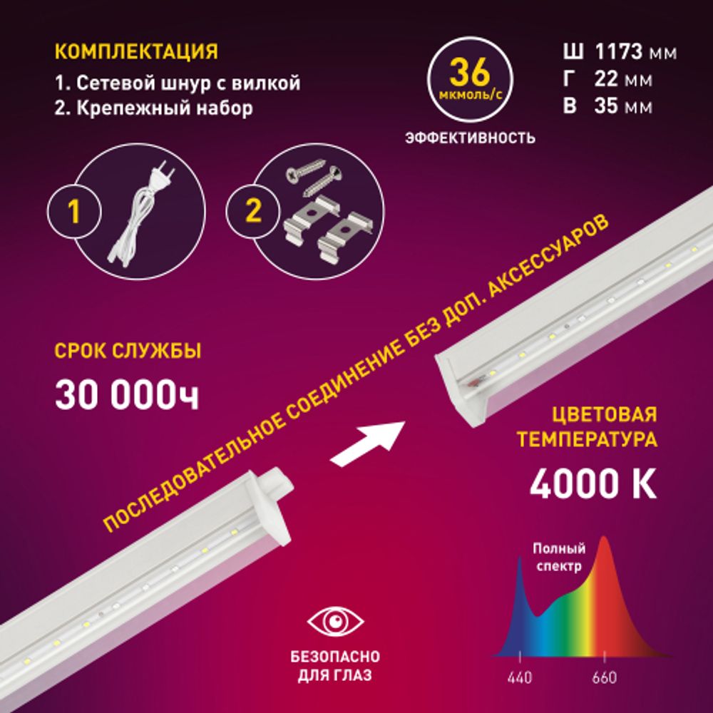 Светильник для растений, фитолампа светодиодная линейная ЭРА FITO-18W-T5-Ra90 полного спектра 18 Вт Т5 | Линейные фито светильники