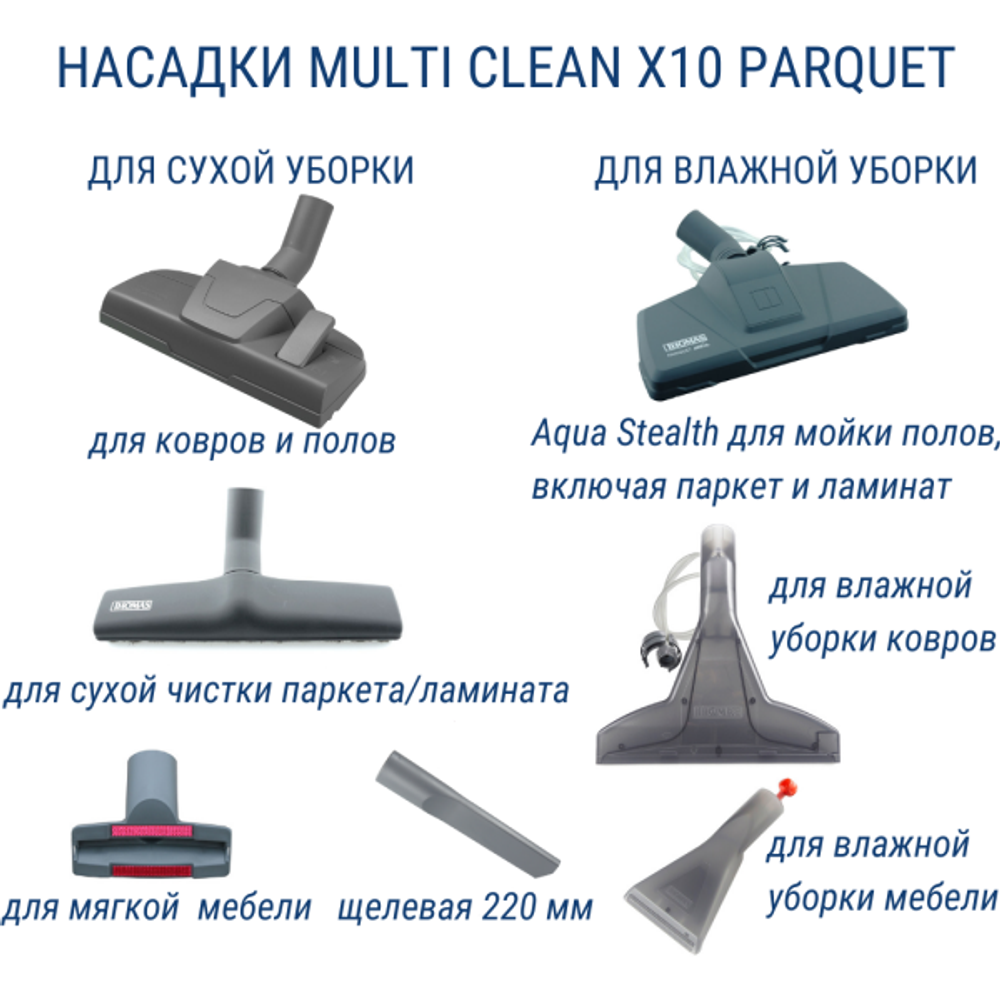 Пылесос Thomas MULTI CLEAN X10 PARQUET