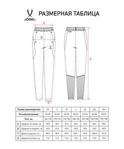Брюки тренировочные с карманами JÖGEL PREMIER PerFormDRY Training Pants, темно-серый
