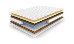 Матрас Royal Max S1000