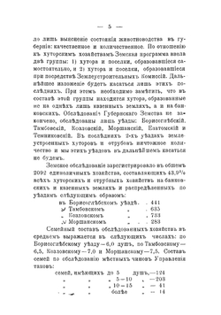 Хутора и отруба в Тамбовской губернии | Николай Терентьевич Юрин