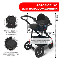 Коляска трансформер BubaGO Zoom 3в1