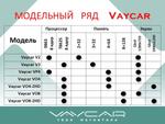 Магнитола для Hyundai Tucson 2016-2018 (рамка черная) - Vaycar VA23-0546 на Android 13, 4G SIM-слот