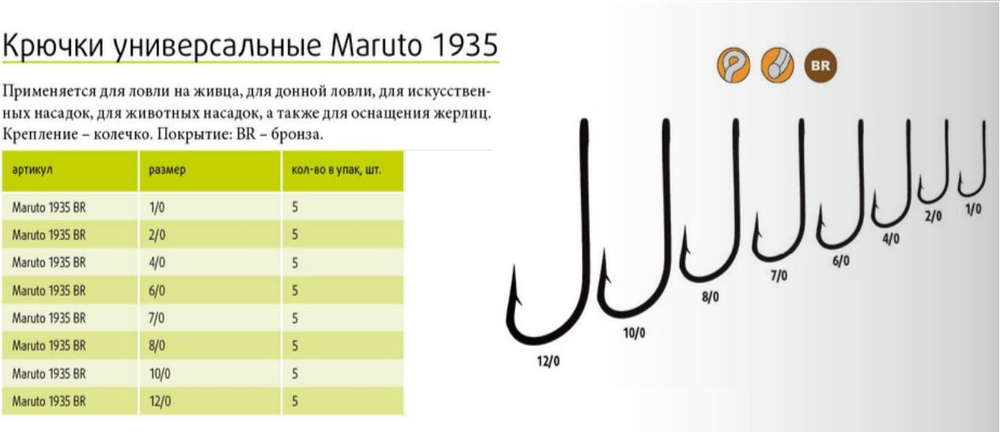 Крючки для рыбалки Maruto 1935 BR № 1/0 2упк по 10шт
