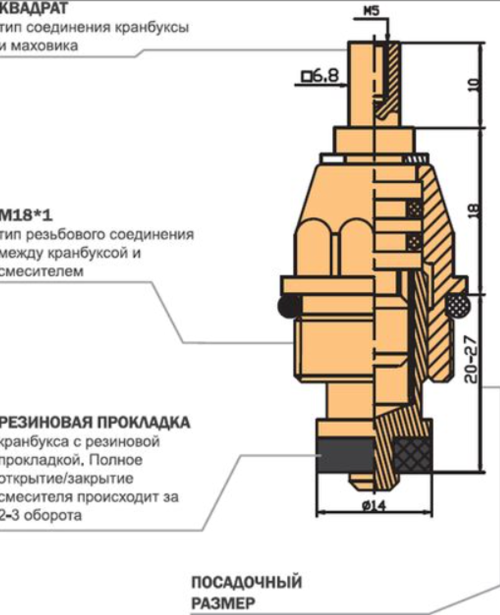 Кран-букса MELODIA резина отеч. короткая М18 квадрат 7мм 2 шт/уп MKP06977BL