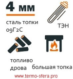 Бытовой отопительный котел Котлы «Тепловъ» Compact 15