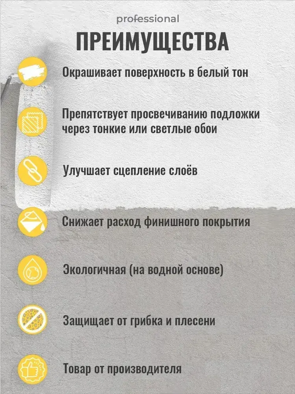 PROFESSIONAL Грунтовка для стен под обои акриловая пигментированная укрывающая белая с антисептиком без запаха для внутренних работ 3кг