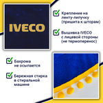 Ламбрекен с косынками Iveco (флок, синий, желтые шарики)