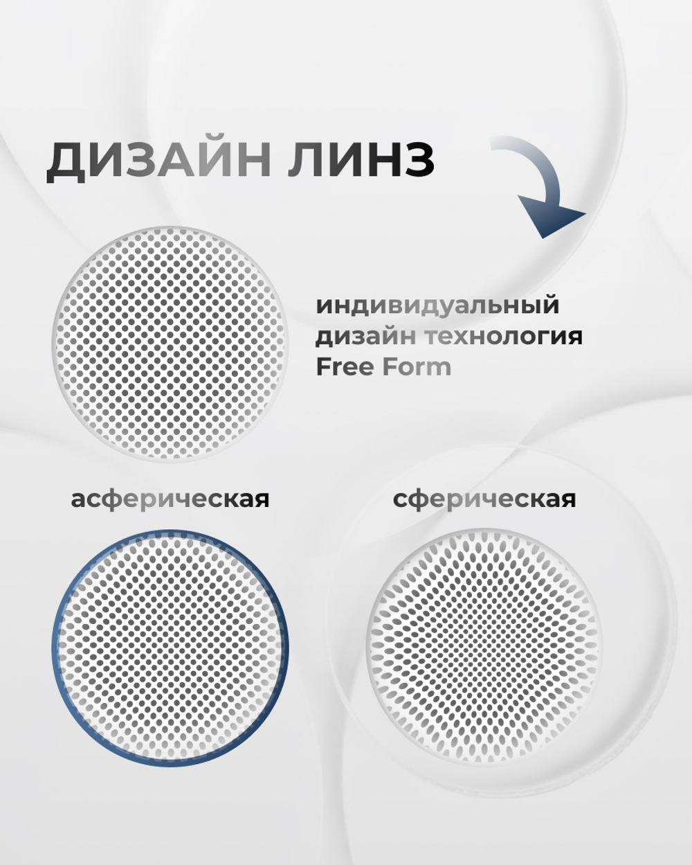 Фотохромная линза Transition Clear Vision индекс 1.6 асферическая