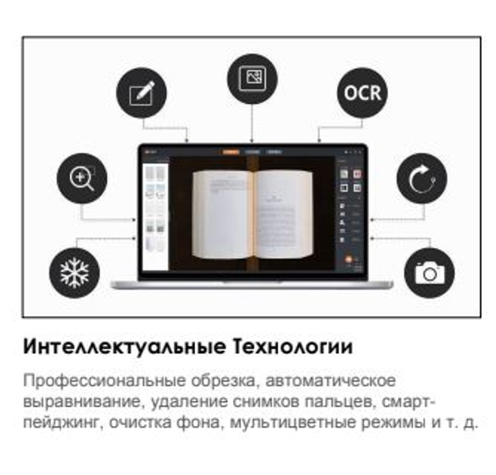 Бесконтактный мобильный книжный сканер ScanBook Home A3