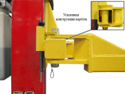 A245 (AMGO 245) Двухстоечный электрогидравлический подъемник, 4.5 т. (СНЯТ С ПРОИЗВОДСТВА)