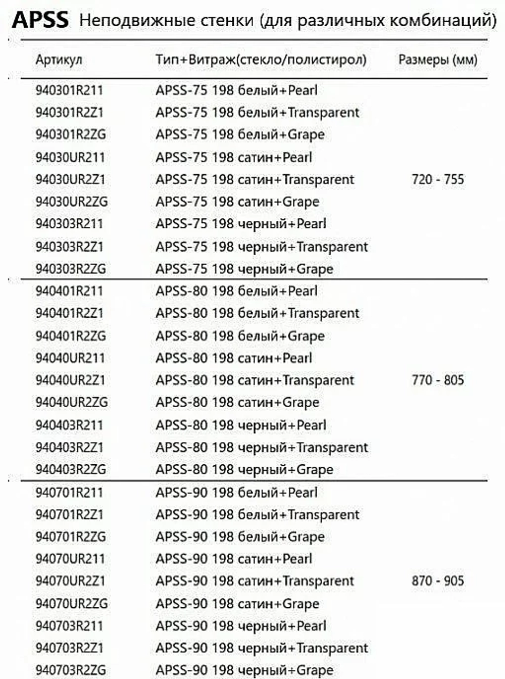 Душевой уголок Ravak Supernova ASDP3+APSS 120х90 профиль черный/стекло матовое
