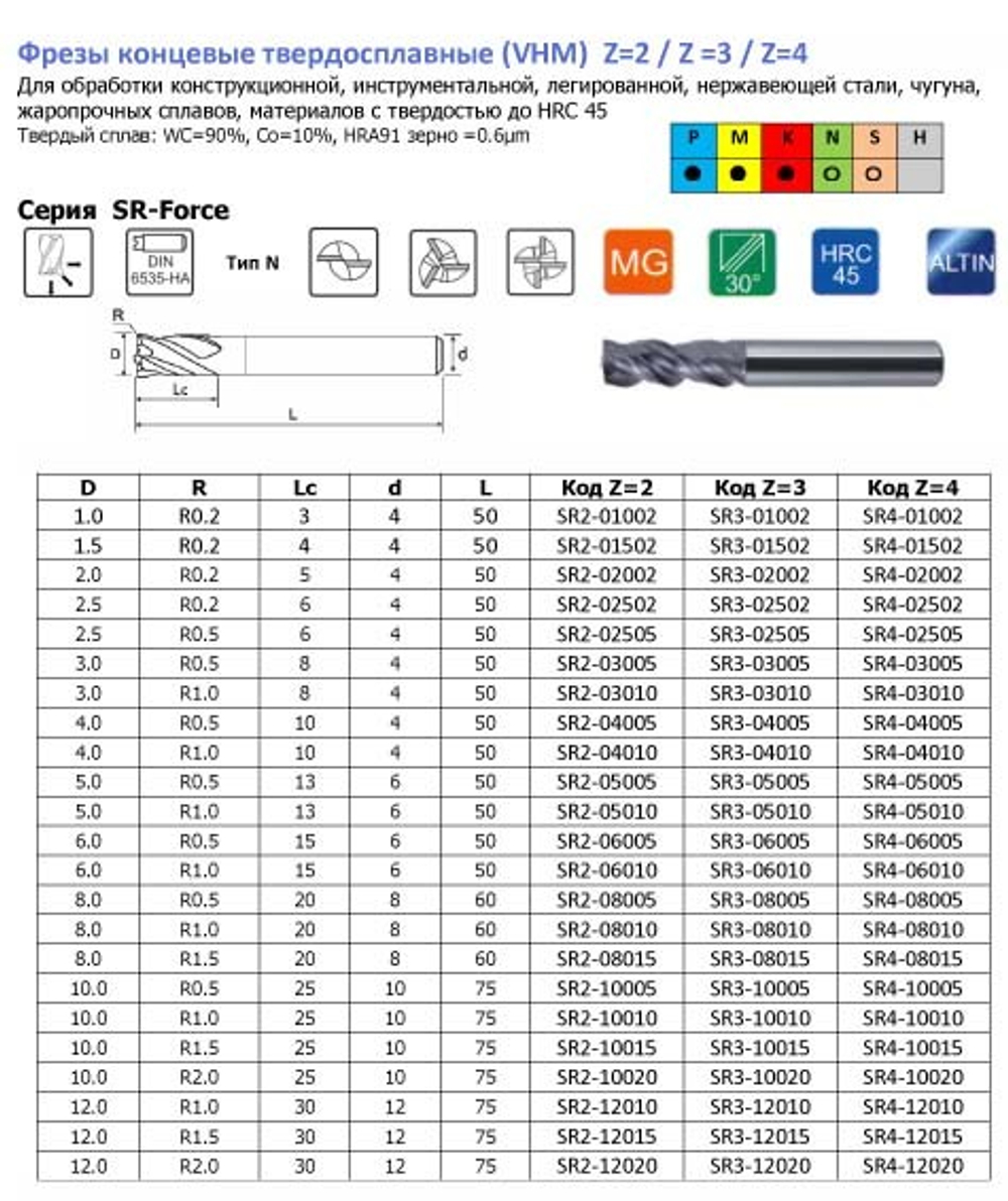 Фреза концевая тв.спл. SF-Force ф1x3x3x50 Z=4 HRC45 TIALN