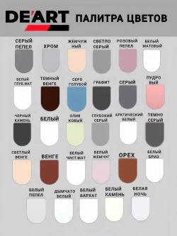 Краска для мебели и интерьера матовая белая