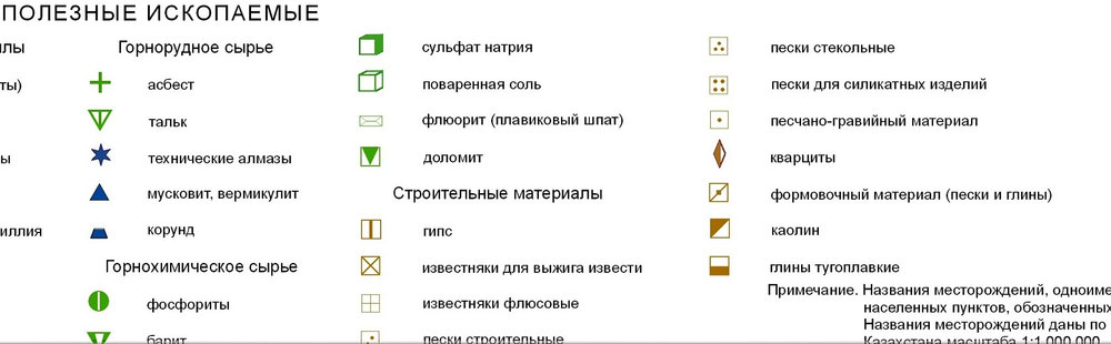 КАРТА Полезные Ископаемые Республики Казахстан ( бэклит 150 см на 200 см )2023 год