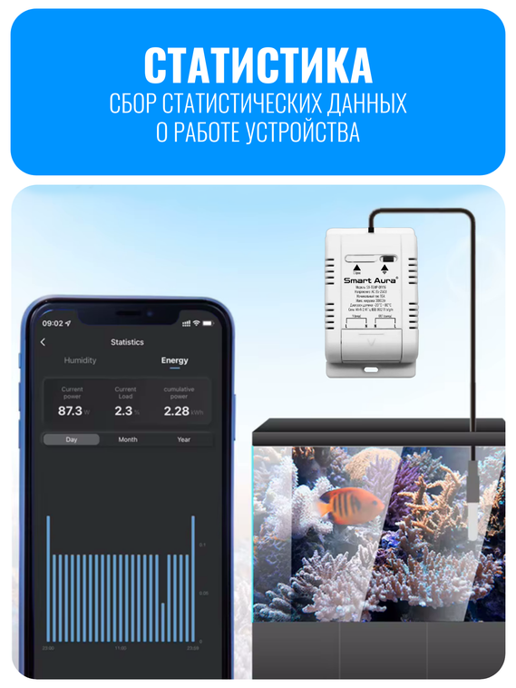 Умное Wi-Fi реле с датчиком температуры Smart Aura