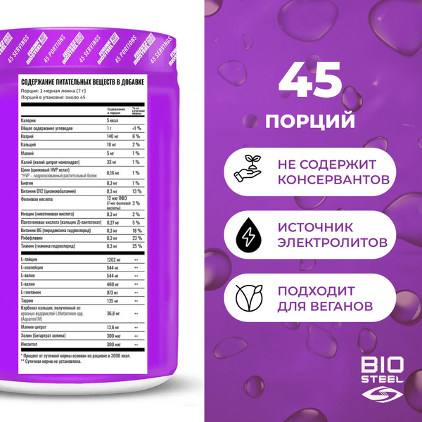 Изотоник Biosteel Hydration Mix Виноград, 315 г, 45 порций