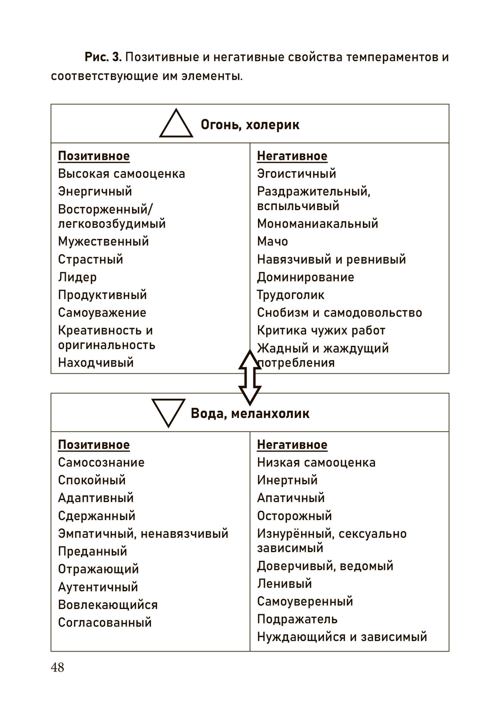 Новый герметизм. Магия XXI века для просветления и силы (PDF)