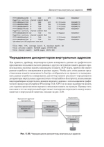 Внутреннее устройство Windows. 7-е изд.